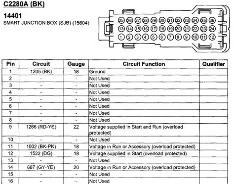 2016 expedition junction box|central junction box diagram.